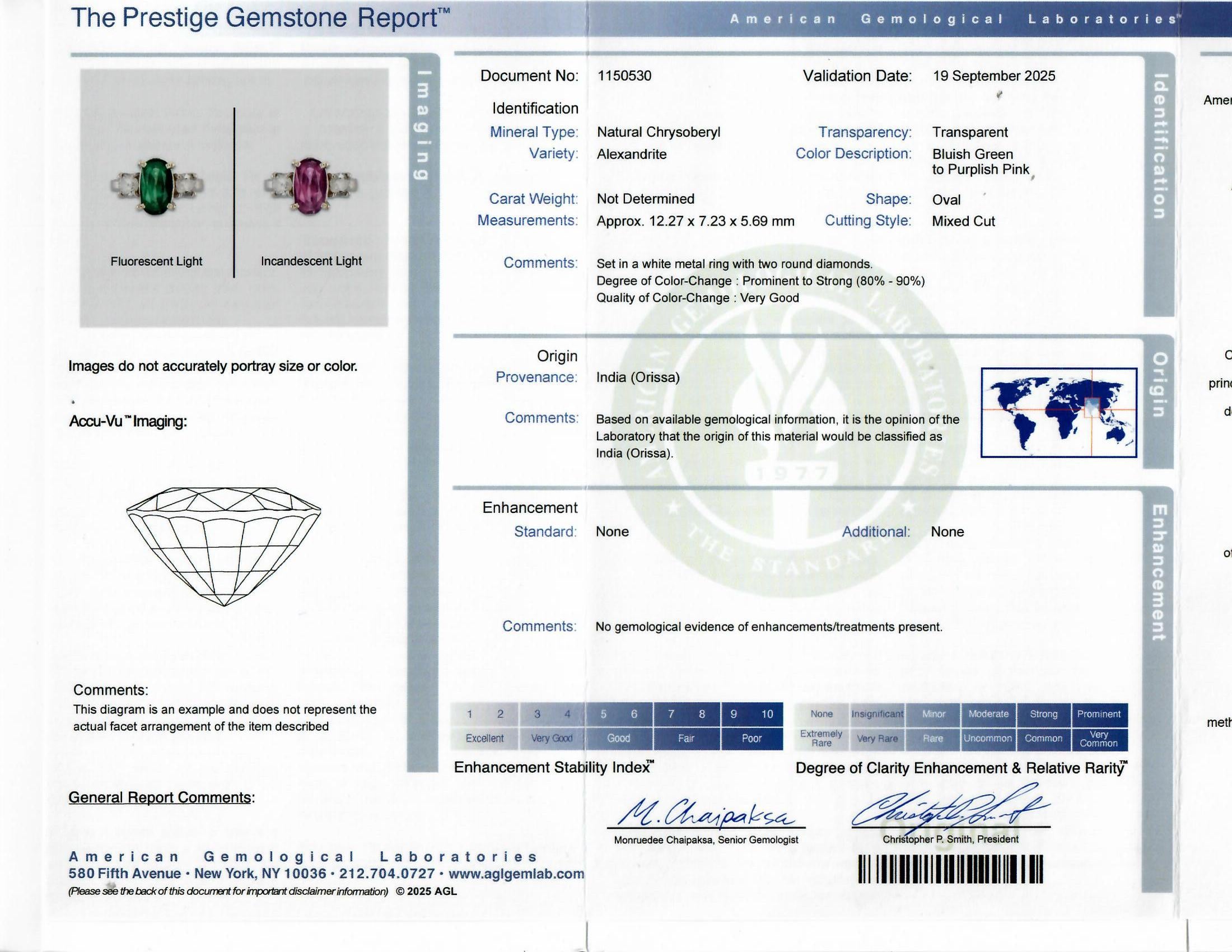 4.67 Carat Alexandrite Diamond 18K White Gold Three-Stone Ring, AGL Certified