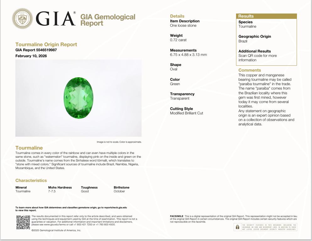 0.72 Carat Brazilian Green Paraiba Diamond Platinum Halo Ring, GIA Certified