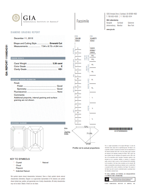 2.26 Carat Emerald-Cut Diamond Gold Engagement Ring, GIA Certified E-VS1
