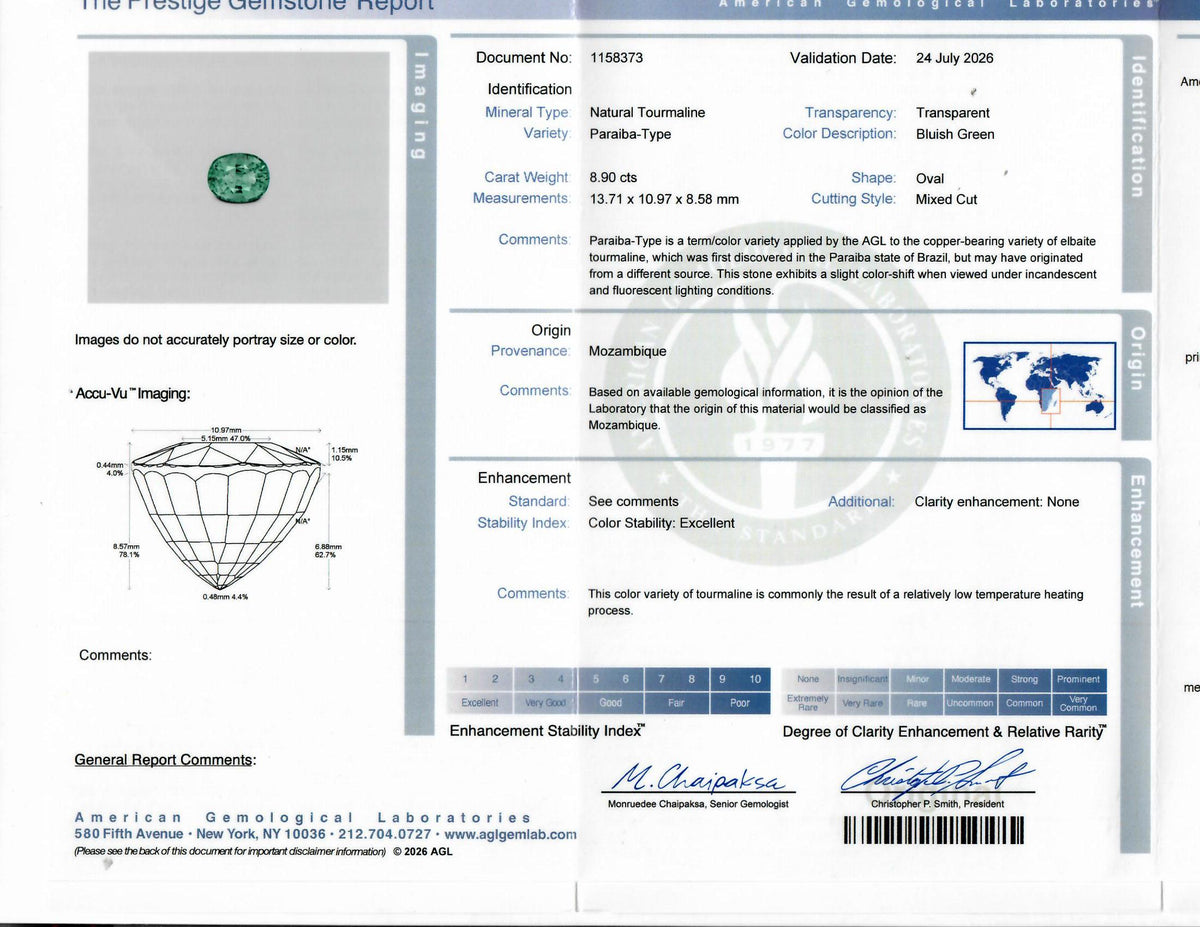 8.90 Carat Paraiba Tourmaline Diamond 14K White Gold Ring, AGL Certified