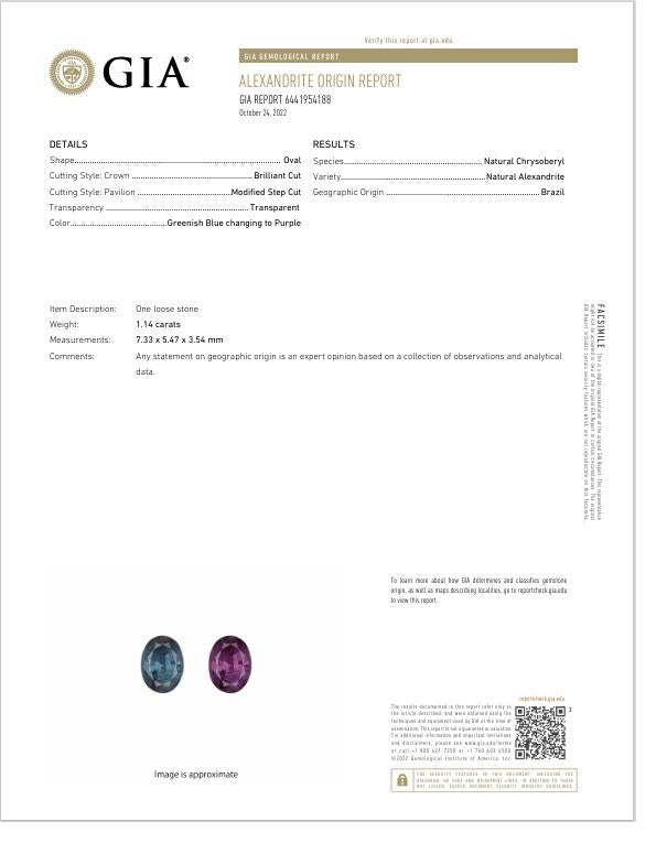 1.14 Carat Alexandrite Diamond Platinum Filigree Ring, GIA Certified