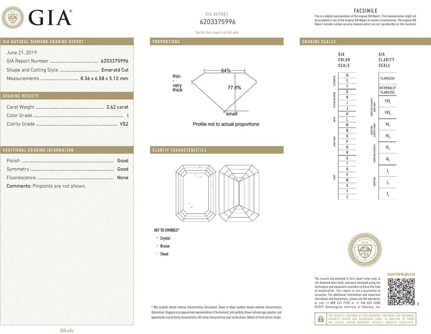 2.62ct Emerald Cut Diamond Platinum Ring, GIA Certified