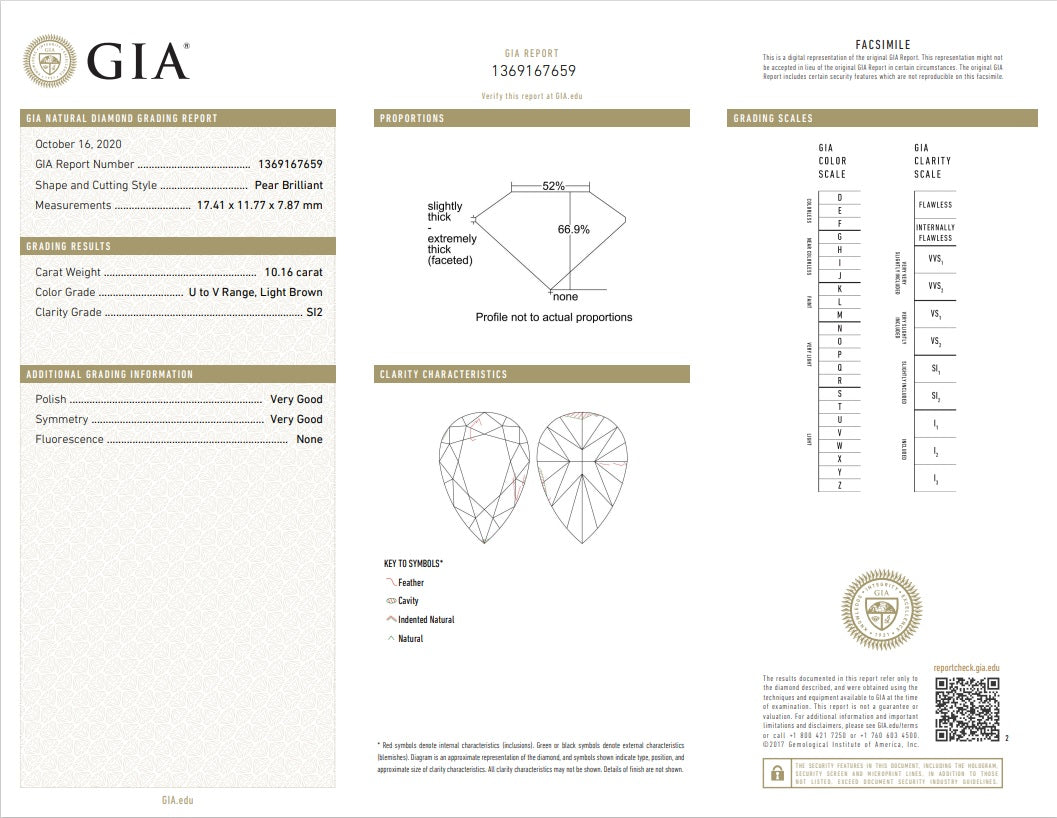 10.16 Carat Diamond Platinum Ring, GIA Certified Type 2a